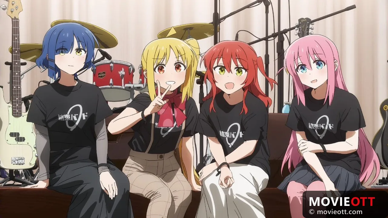BOCCHI THE ROCK! Recap Part 2