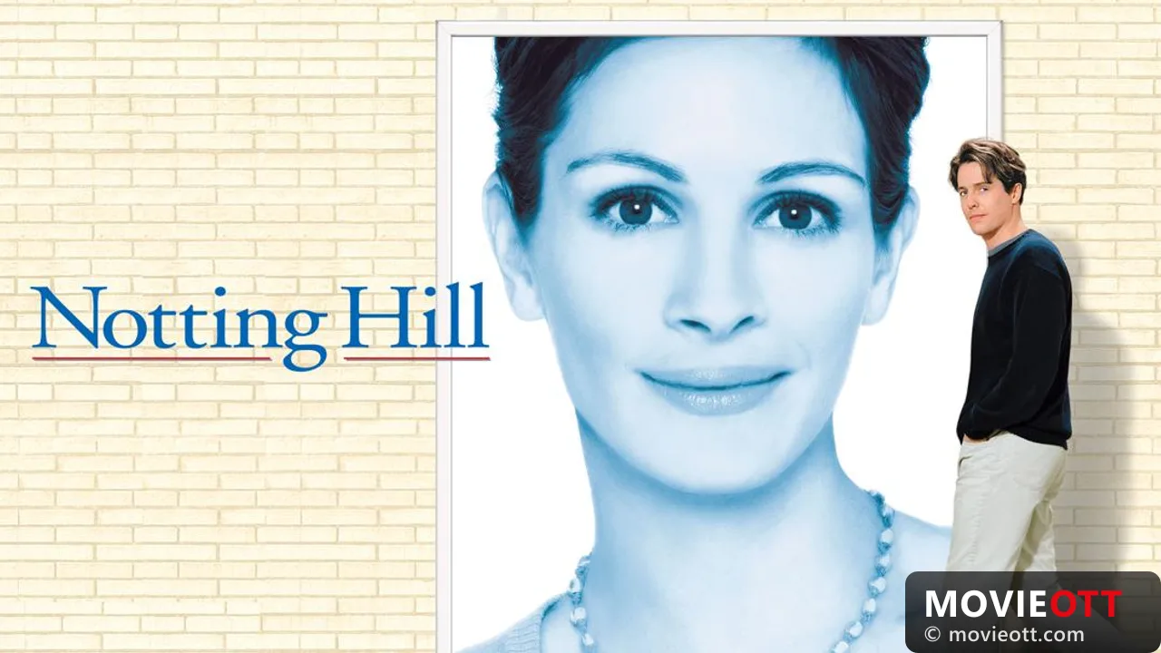 Notting Hill: A Timeless Romantic Comedy Classic